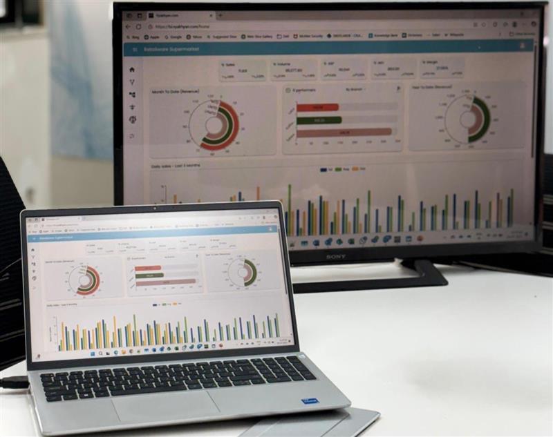 Discover Smarter KPI Tracking with Vyakhyan’s Interactive Dashboard